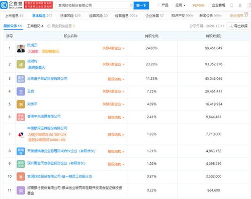 掌阅科技拓展业务版图 新增翻译服务，助力全球化阅读生态